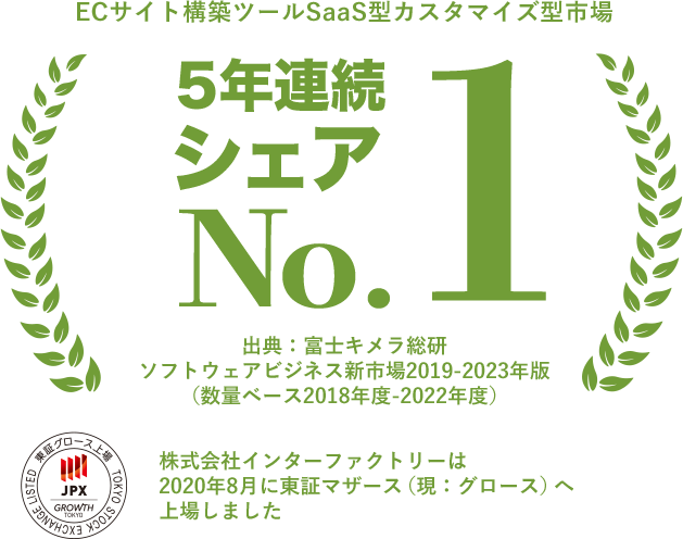 3年連続ECサイト構築ツールシェアNO.1*の主要クラウドコマースプラットフォーム